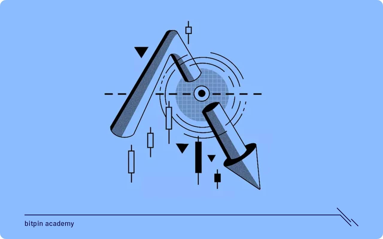 لیمیت اوردر (Limit-order) و استاپ لیمیت (Stop-Limit) چیست؟