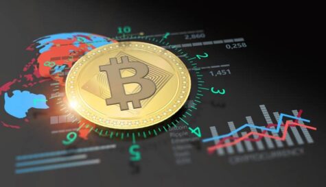 مارکت کپ یا ارزش بازار چیست