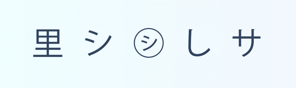 نماد و سمبل ‌های ارائه شده برای واحد ساتوشی. مشکل این نمادها این است که ژاپنی هستند و جامعه ارزهای دیجیتال با نمادهای ژاپنی آشنایی چندانی ندارند.