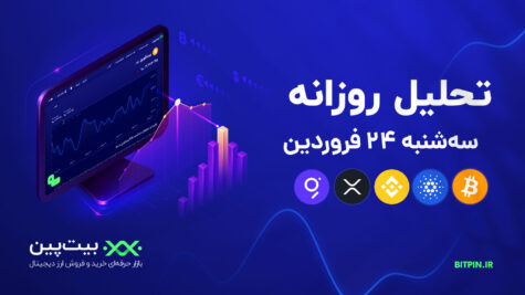 تحلیل روزانه (۲۴ فروردین)