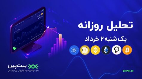 daily-analysis-khordad-1/