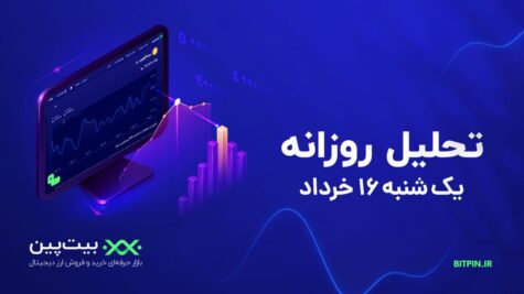 تحلیل روزانه (۱۶ خرداد)
