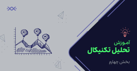 آموزش تحلیل تکنیکال؛ جلسه چهارم - روند