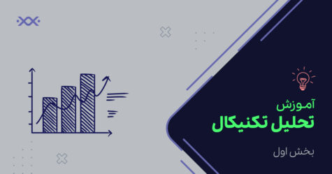 آموزش تحلیل تکنیکال؛ جلسه‌ اول - پیش‌فرض‌ها