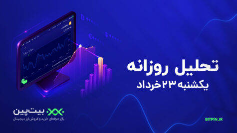 تحلیل روزانه (۲۳ خرداد)