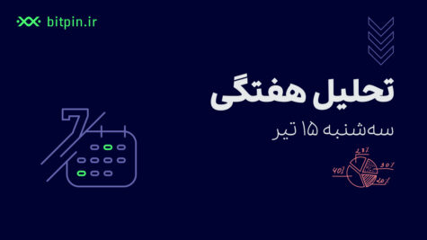 اخبار هفتگی بازار ارز دیجیتال (۱۵ تیر)