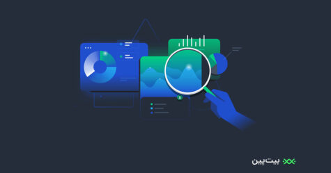 هیت مپ یا نقشه بازار ارزهای دیجیتال چیست؟