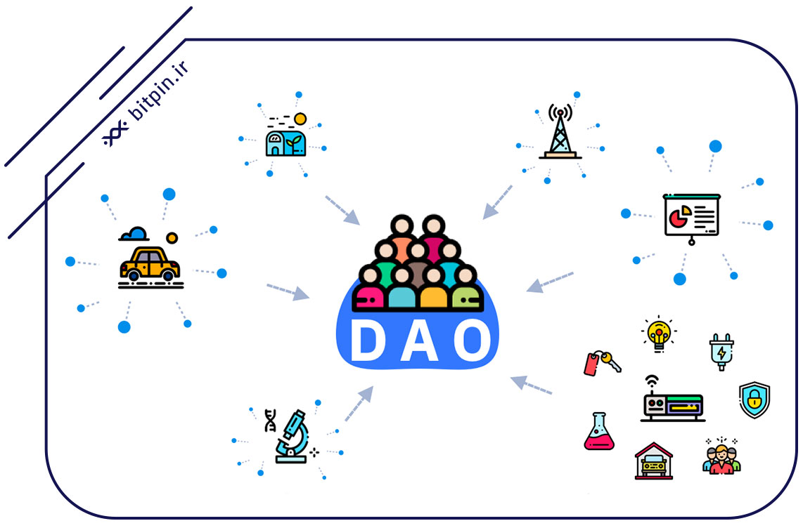 سازمان مستقل غیر متمرکز (DAO) چگونه کار می کند؟