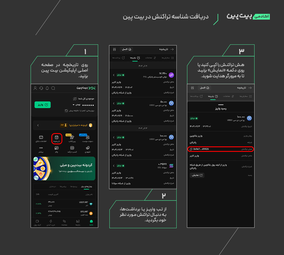 نحوه پیدا کردن TXID در بیت پین