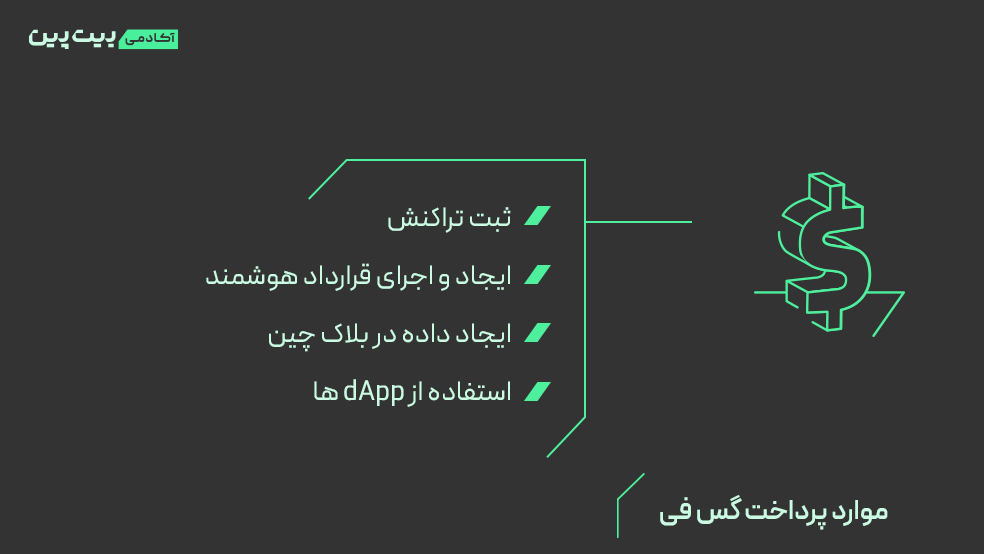چه تراکنش‌هایی گس فی دارند؟