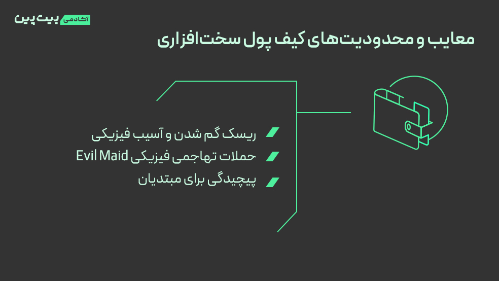 محدودیت‌های کیف پول سخت‌افزاری