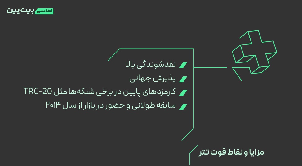 مزایا و نقاط قوت تتر نسبات به دیگر استیبل کوین ها
