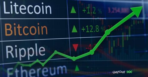 نسبت شارپ چیست