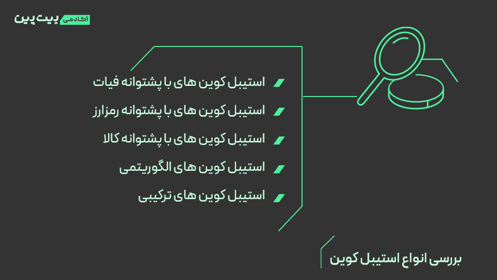 انواع استیبل کوین چیست
