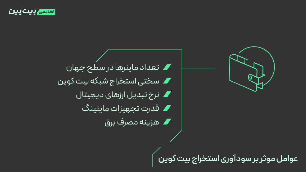 چه عواملی در افزایش سودآوری استخراج بیت کوین موثر هستند؟