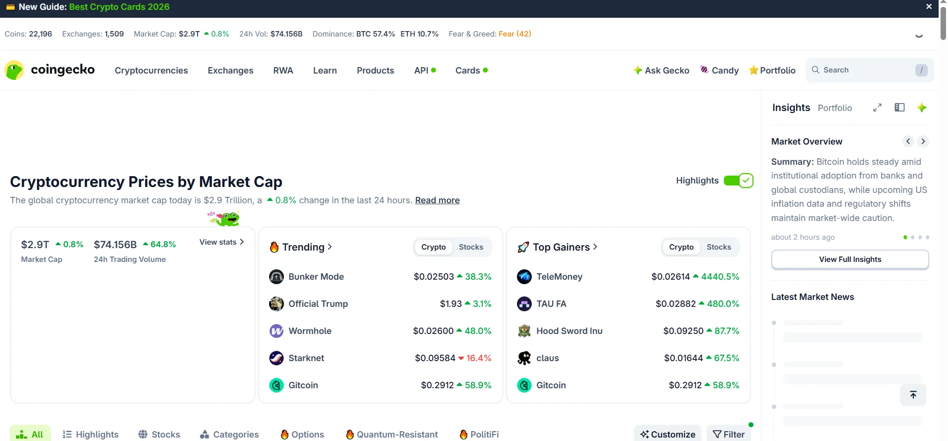 کوین گکو (CoinGecko)؛ شناسایی ارزهای دیجیتال و روندهای بازار