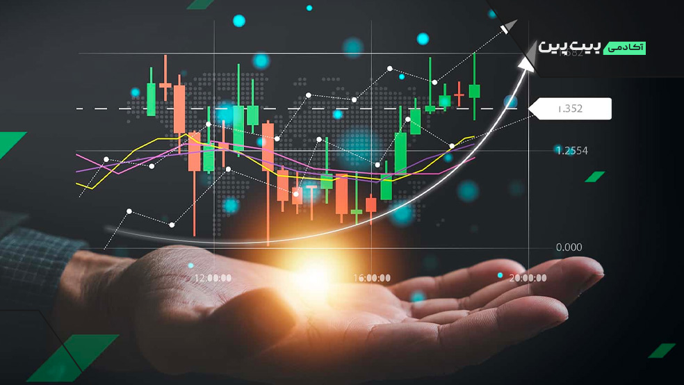 انواع سفارش در مارکت کریپتو