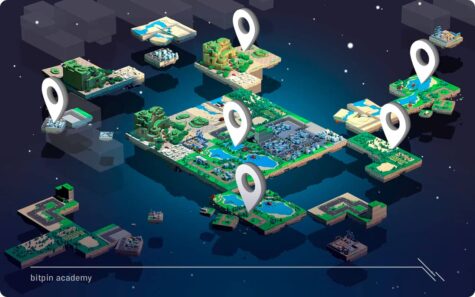 Decentraland-bitpin-metaverse-iran