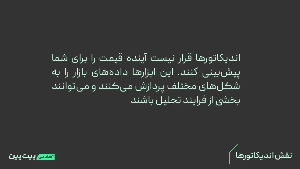 استفاده بیش از حد از اندیکاتورها