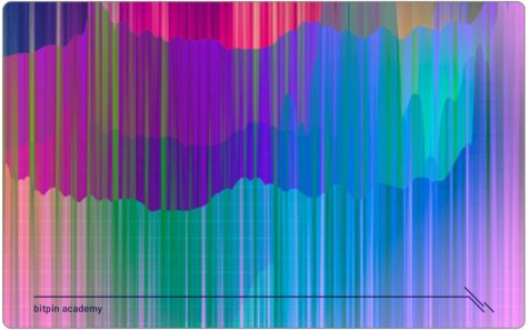 شاخص SOPR چیست و چه کاربردی دارد؟