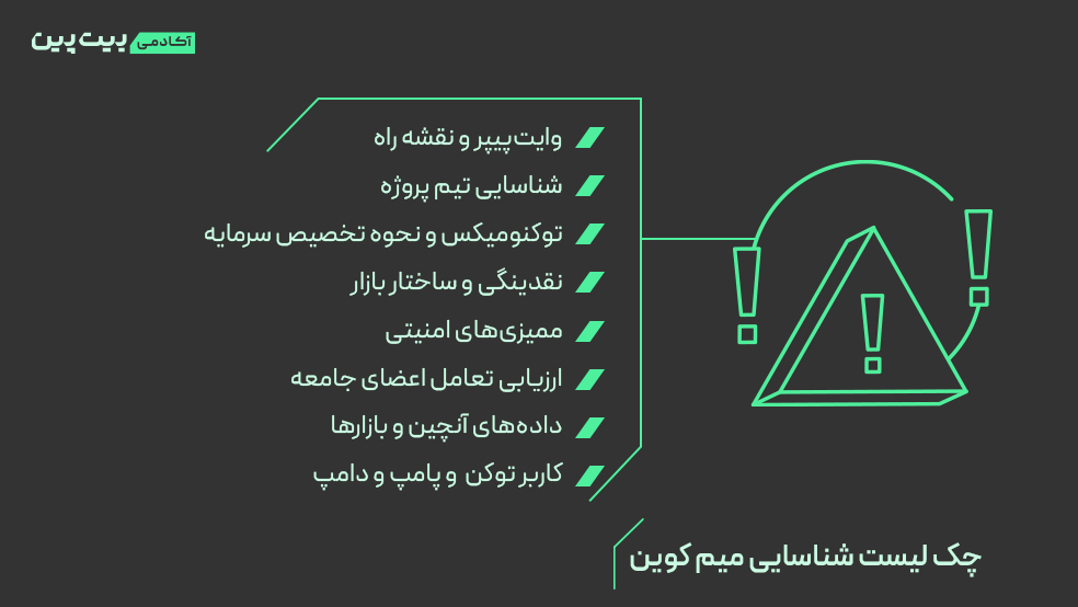 چک لیست شناسایی میم کوینچک لیست شناسایی میم کوین