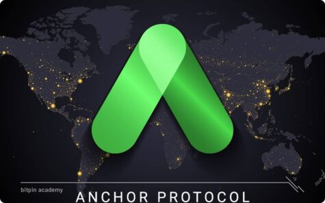 معرفی کامل پروتکل Anchor