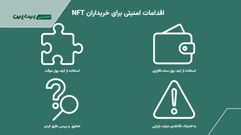 اقدامات امنیتی برای خرید ان اف تی