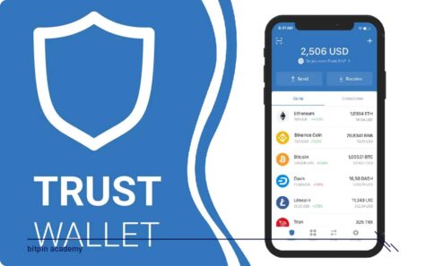 آموزش بازیابی کلمه های تراست ولت