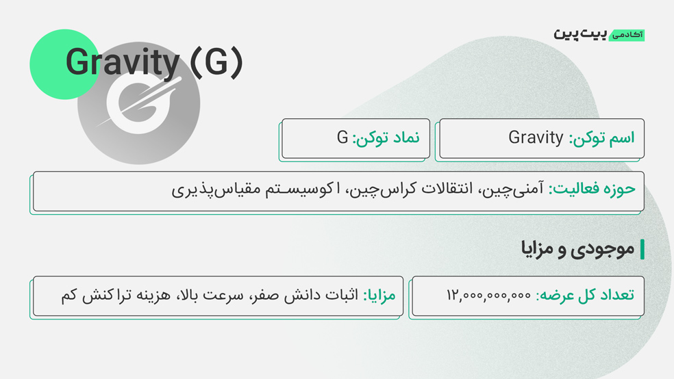 توکنومیکس ارز دیجیتال گرویتی