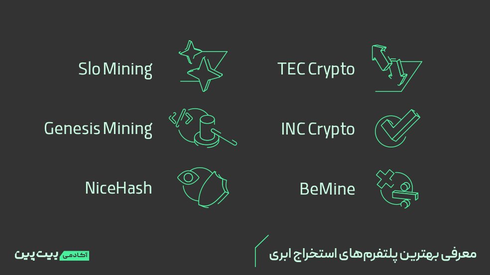 معرفی بهترین پلتفرمهای استخراج ابری