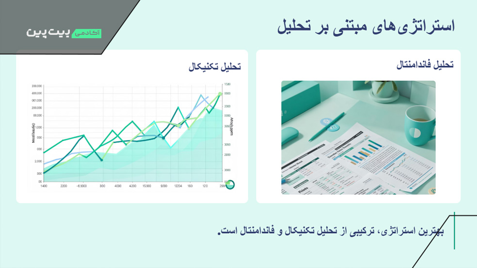 استراتژی معاملاتی تحلیلی