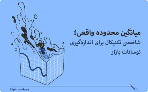 شاخص میانگین محدوده واقعی کاور