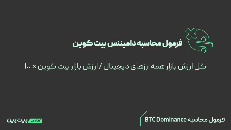 فرمول محاسبه دامیننس بیت کوین