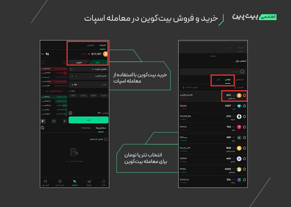 آموزش خرید بیت‌کوین در معامله اسپات