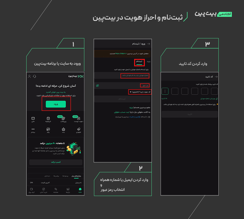 ثبت‌نام در بیت‌پین