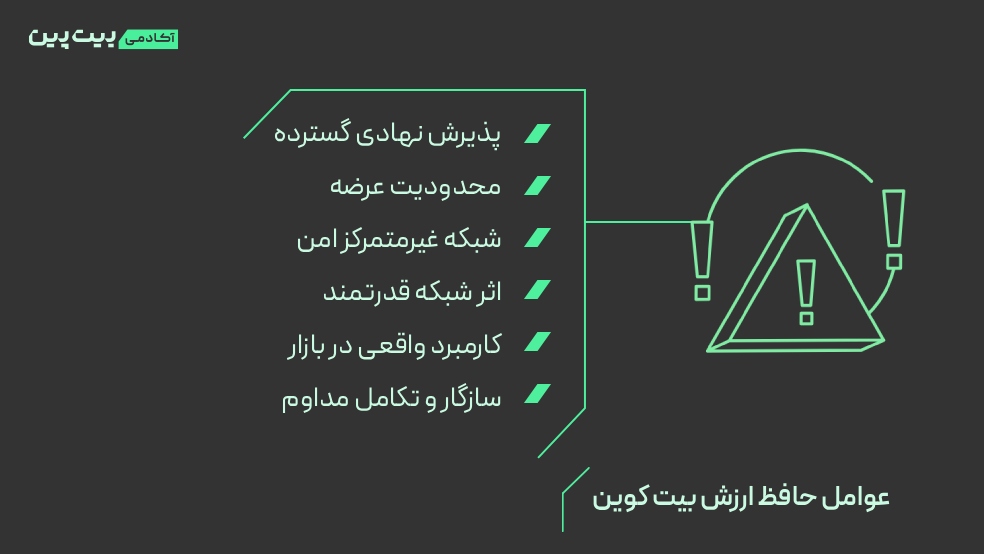 چه عواملی ارزش بیت کوین را حفظ می‌کنند؟