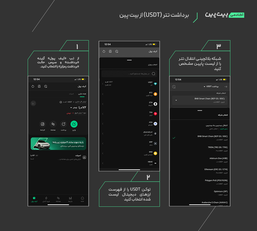 افزودن تتر به متامسک