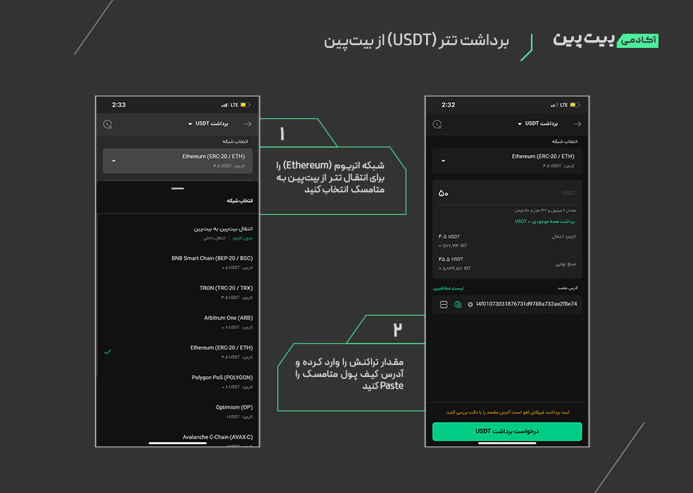افزودن تتر به متامسک