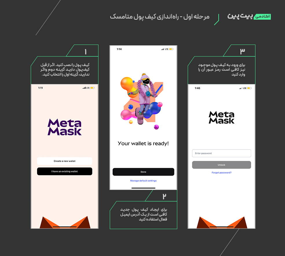 افزودن تتر به متامسک