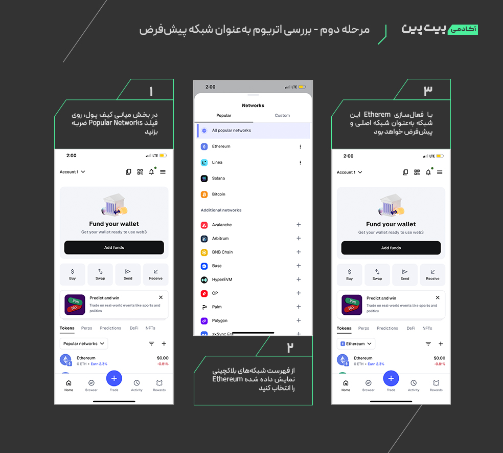 افزودن تتر به متامسک