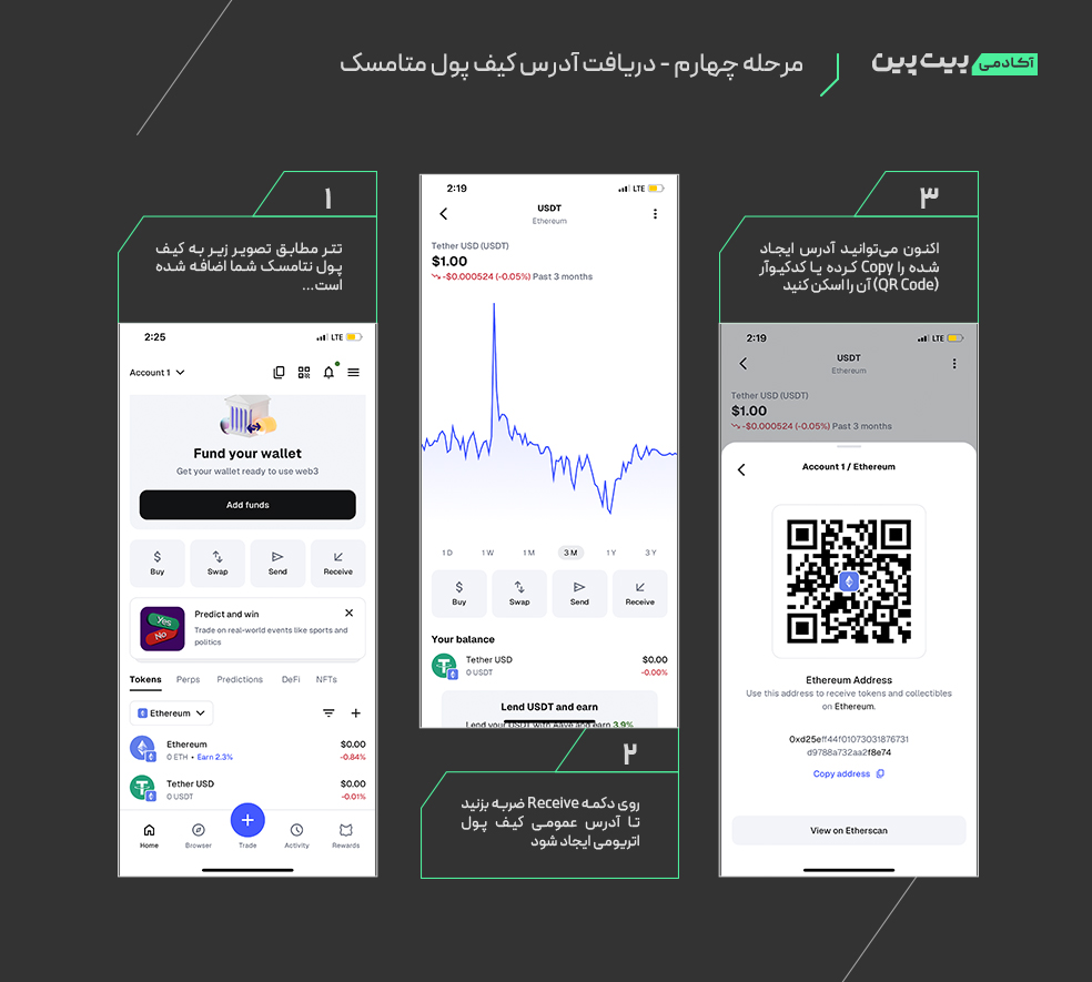 افزودن تتر به متامسک