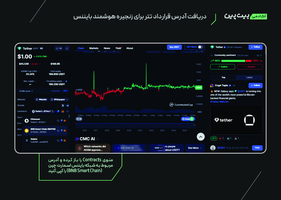 افزودن تتر به متامسک