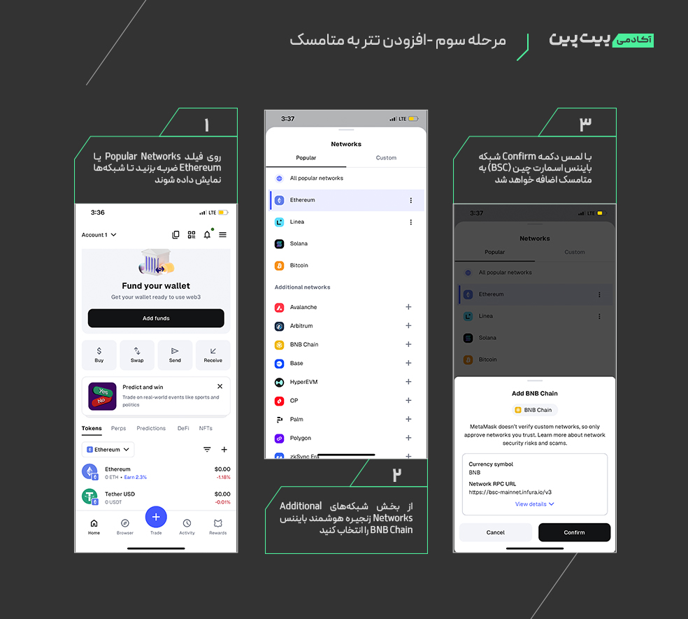 افزودن تتر به متامسک