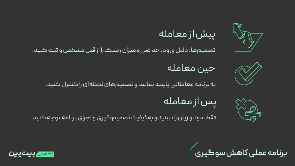 ژورنال معاملاتی و تشخیص الگوهای سوگیری