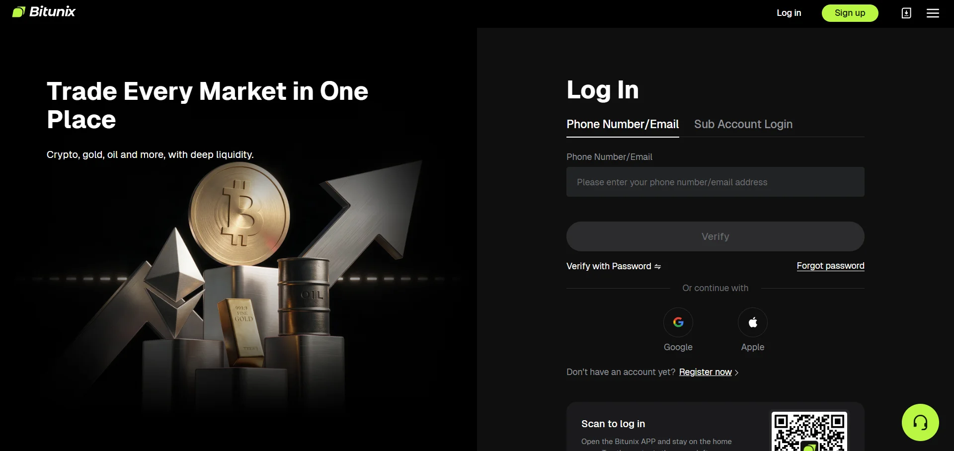 صرافی بیت‌یونیکس (Bitunix)
