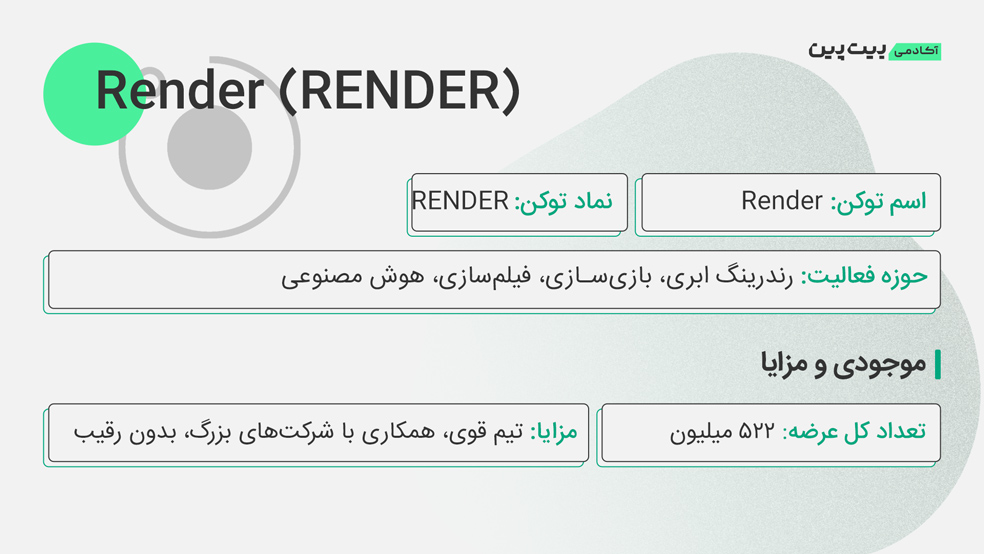 توکنومیکس ارز رندر