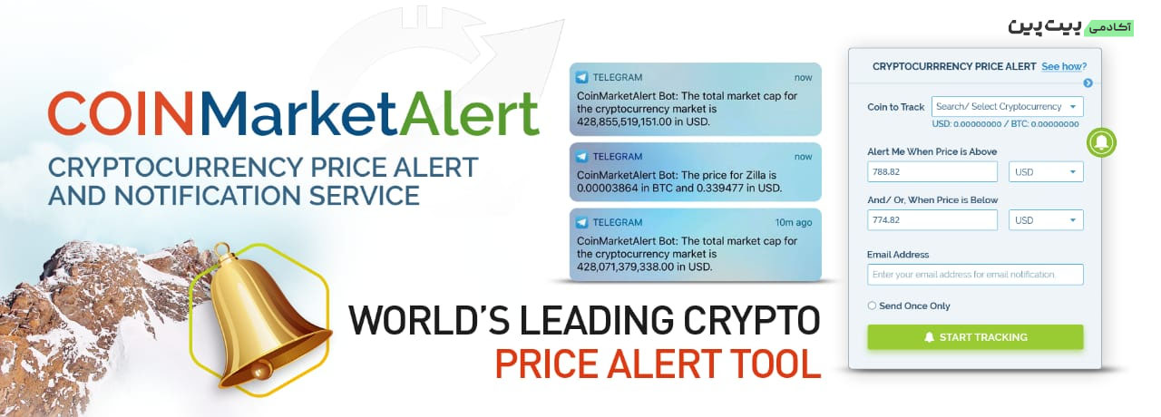 CoinMarketAlert