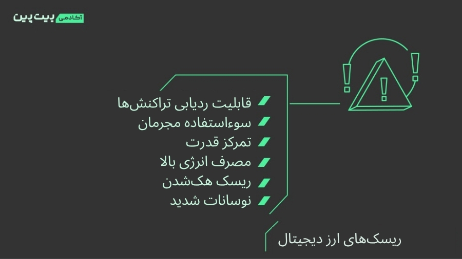 معایب ارز دیجیتال به زبان ساده