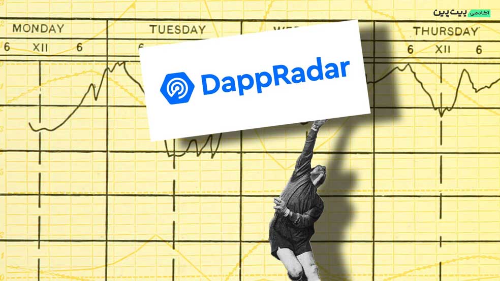 ابزار تحلیل ارز دیجیتال DappRadar