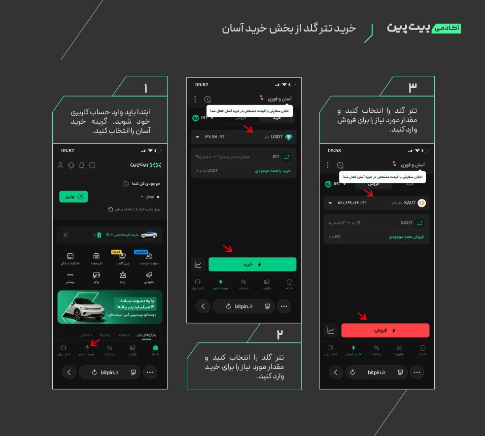 خرید تتر گلد از بخش خرید آسان